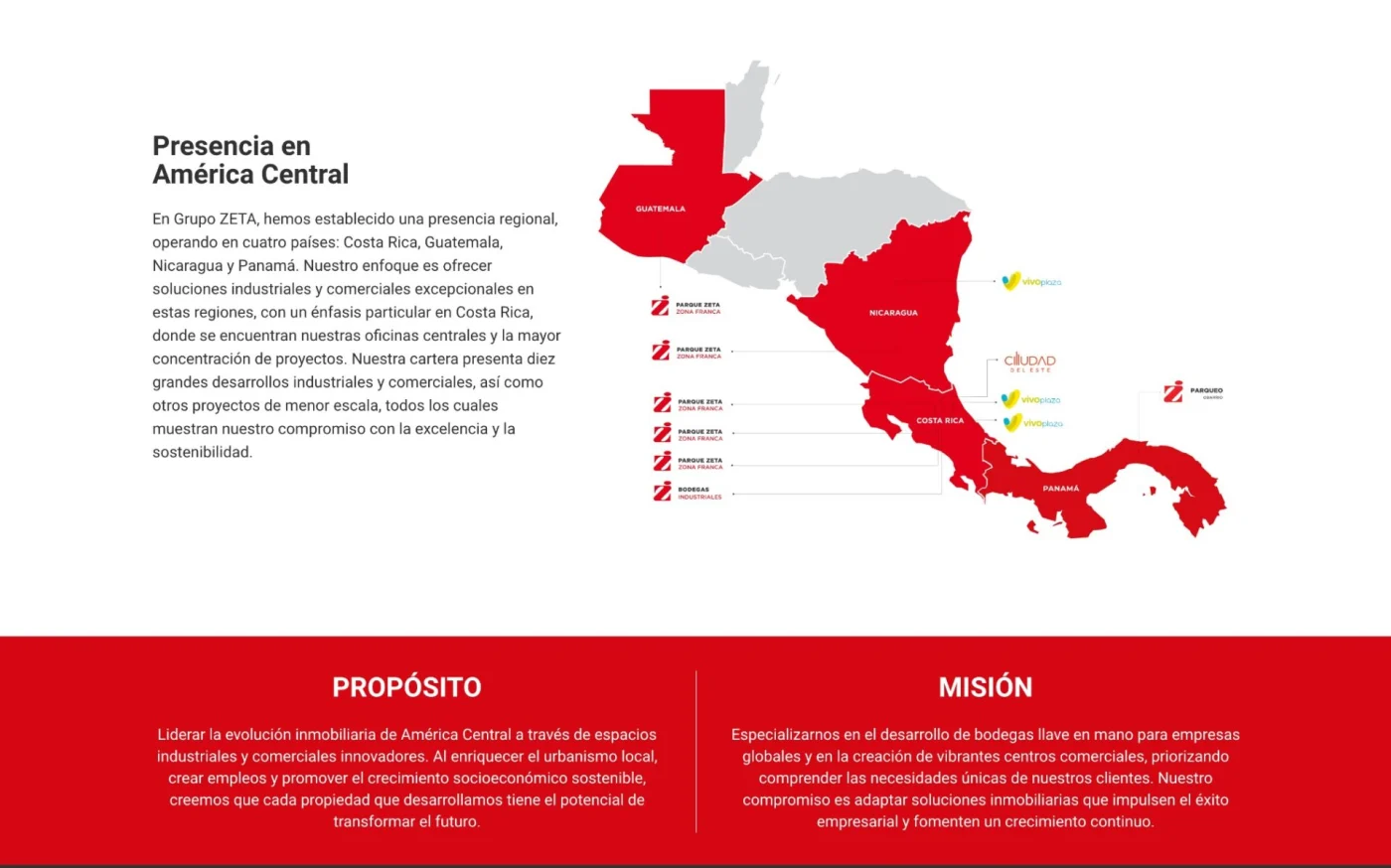 Captura 2 de Sitio inmobiliario multilingüe