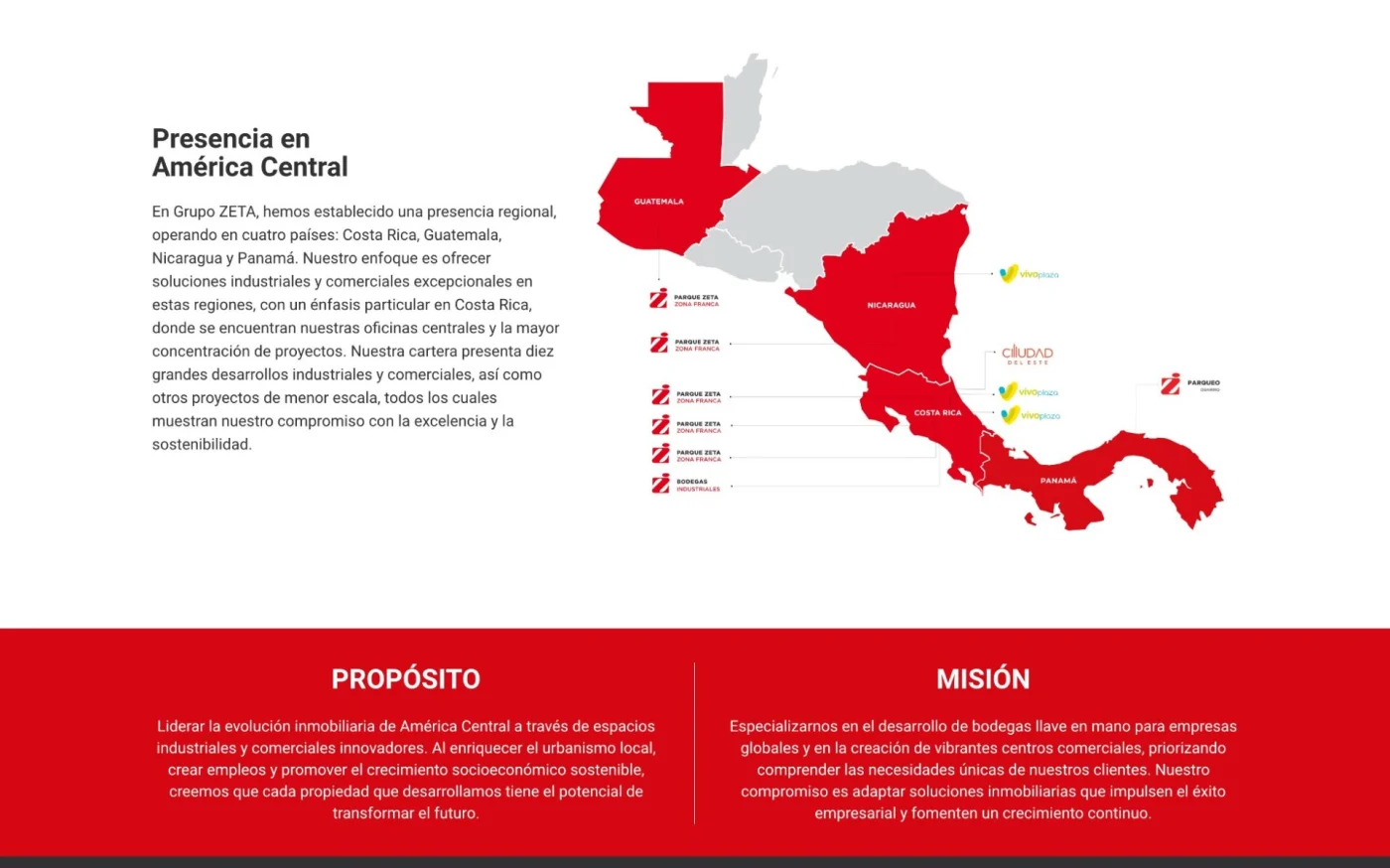 Captura 6 de Sitio inmobiliario multilingüe